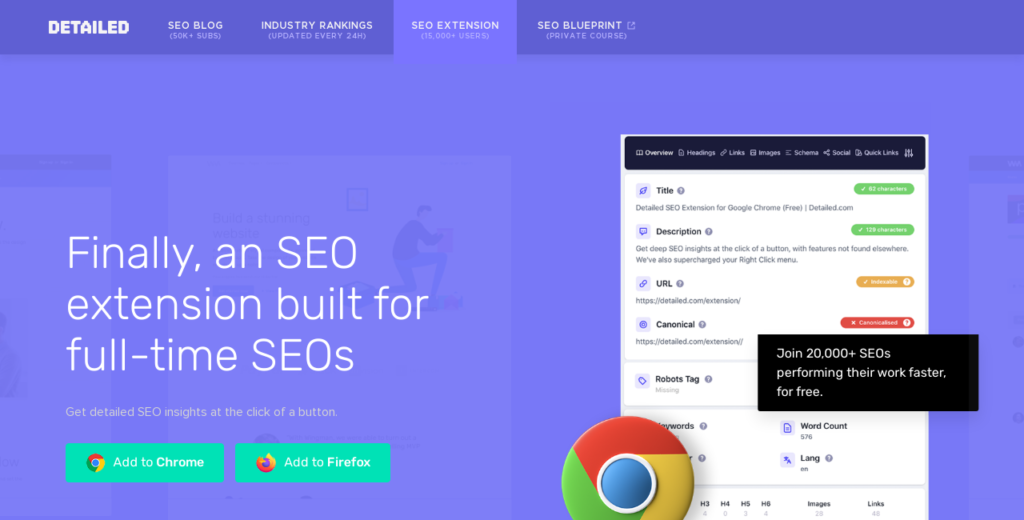 Detailed SEO Extension Screenshot