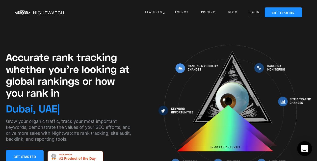 Agency best sale rank tracking