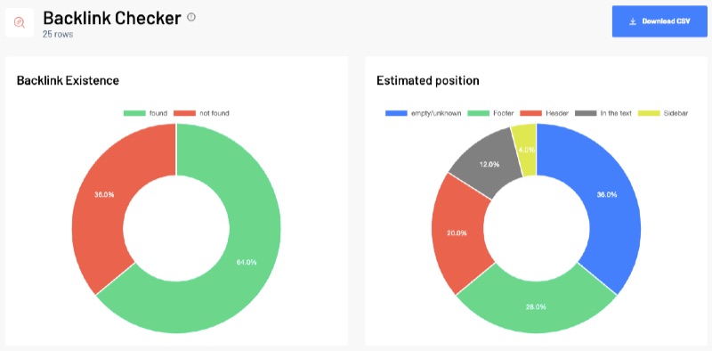 Backlink Checker 1