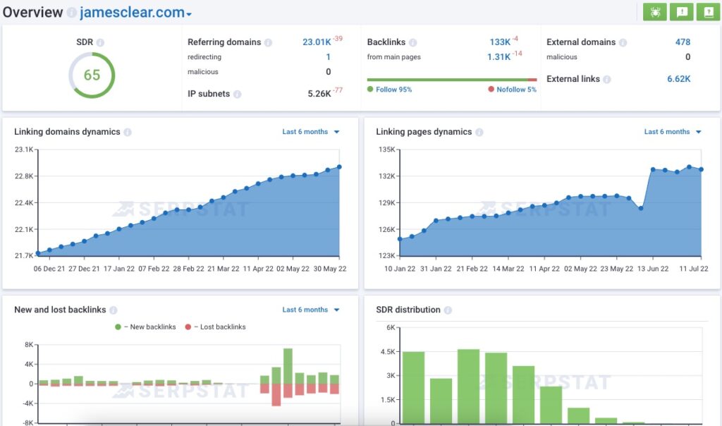 domain overview