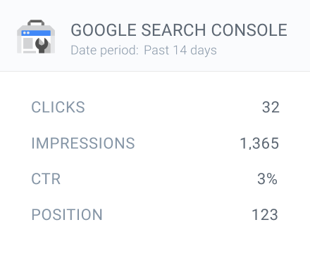 Google Search Console