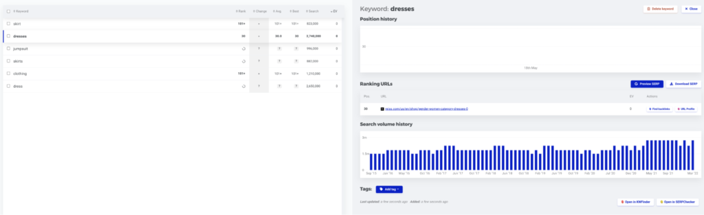 Keyword Positions