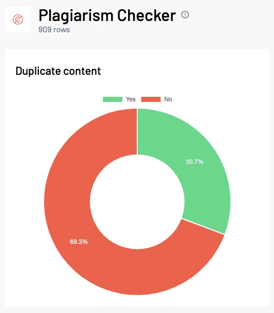 Plagiarism Checker 1