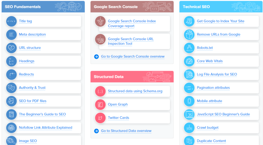 Seo Fundamentals